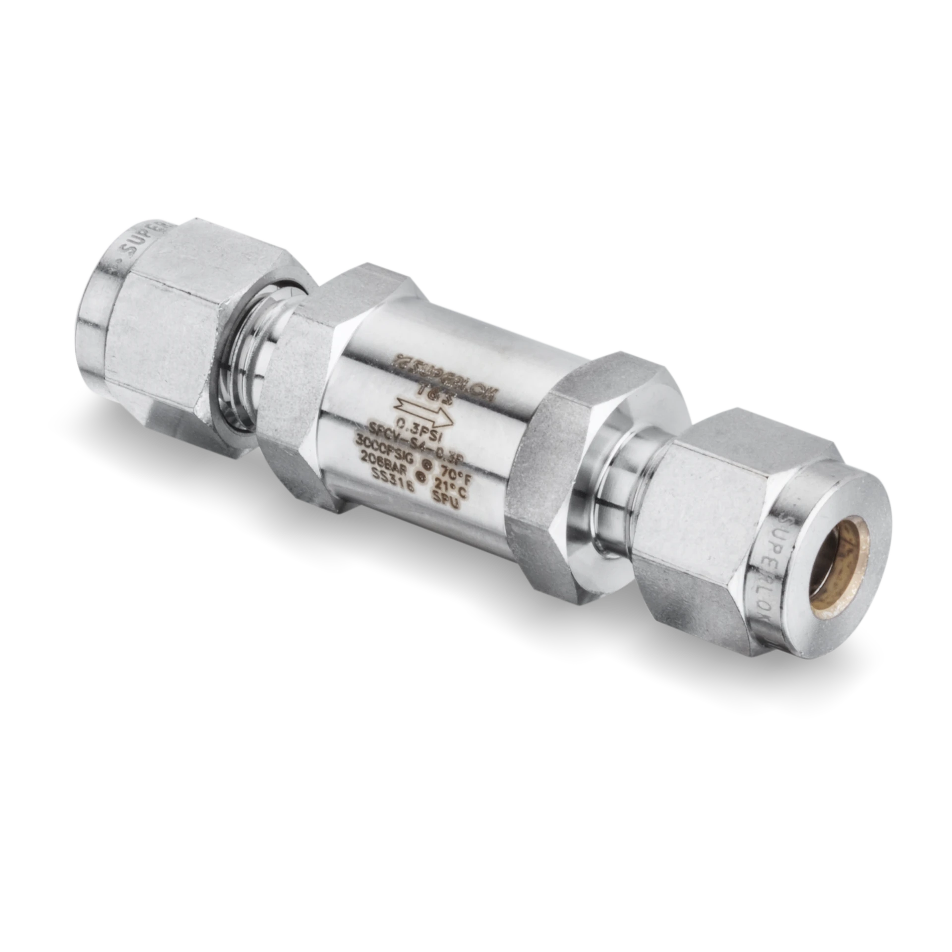 SPCV Check Valves