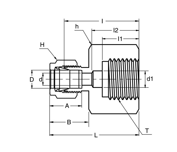 SGC Gauge Connectors - Image 2