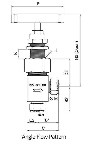 SUNV Union Bonnet Needle Valves - Image 4
